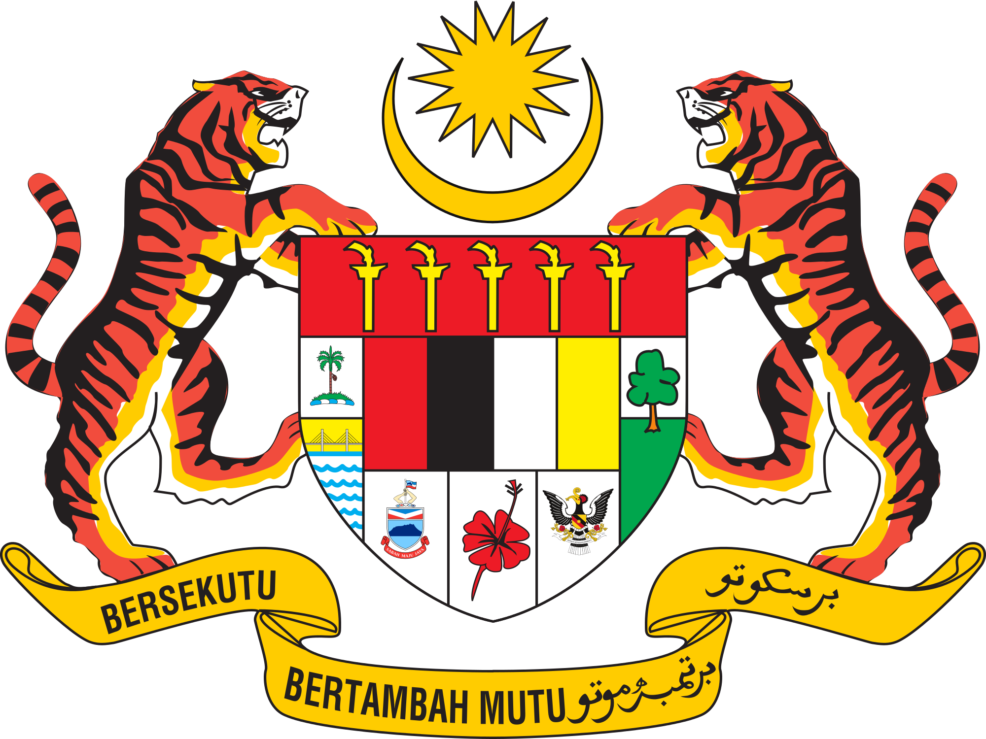 Laman Rasmi Kerajaan Malaysia